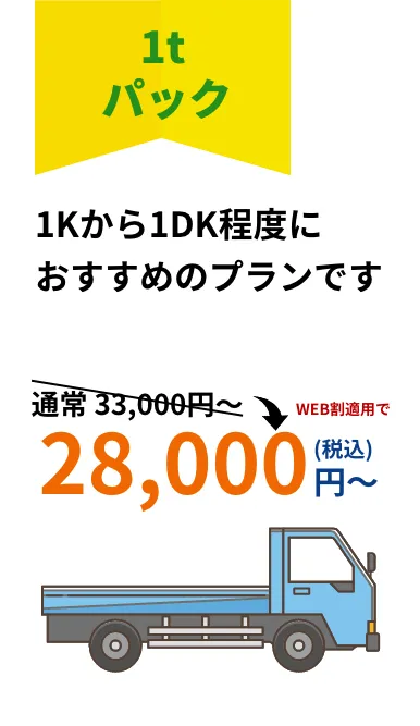 不用品回収・ゴミ屋敷片付け・遺品整理・引越し粗大ゴミ引取り・家具、家電